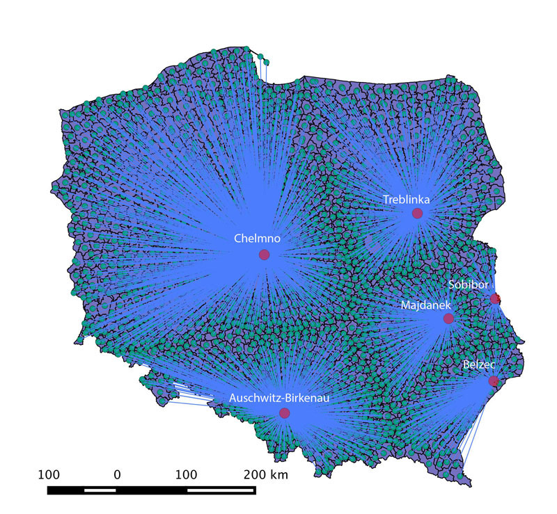 Distance to Concentration camps